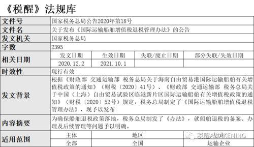 關於(yu)發(fa)布《國際運輸(shu)船(chuan)舶增(zeng)值(zhi)稅(shui)退稅管理辦法》的公告及(ji)對國(guo)際船(chuan)舶管理業務(wu)的(de)影響